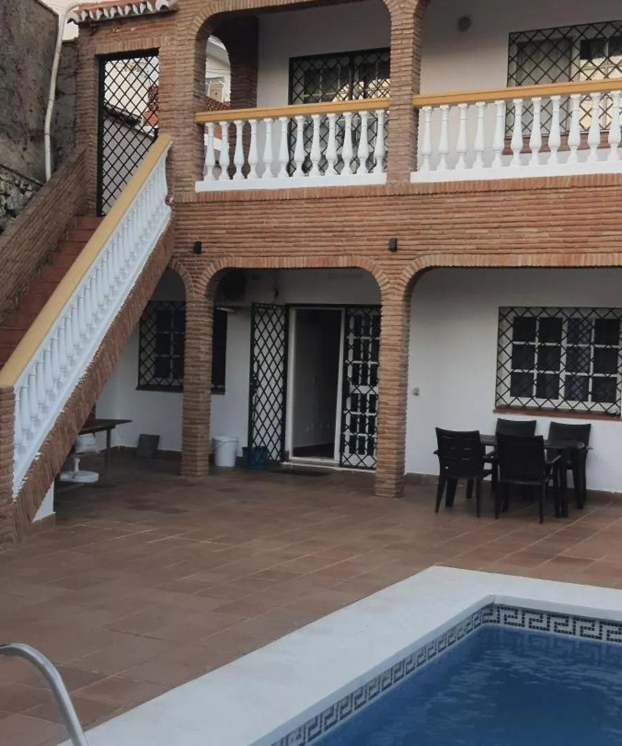 Uc Villa Malaga
